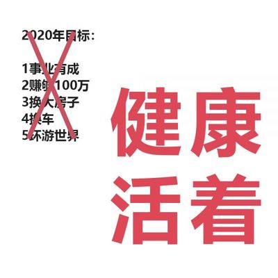 后浪扛起健康消費大旗，全民營養時代來臨，個人衛生用品銷售迎來新浪潮